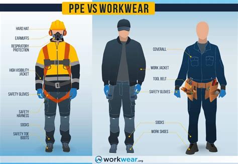 workplace workwear.